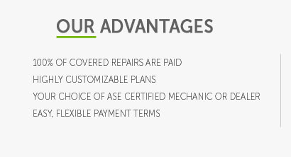 car repair shops with payment plans